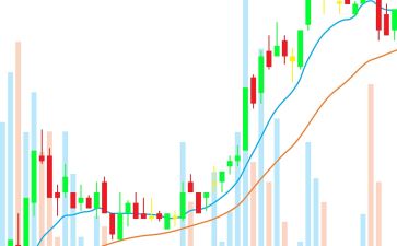 硅料价格第26次上涨，均价最高304.2元/kg！